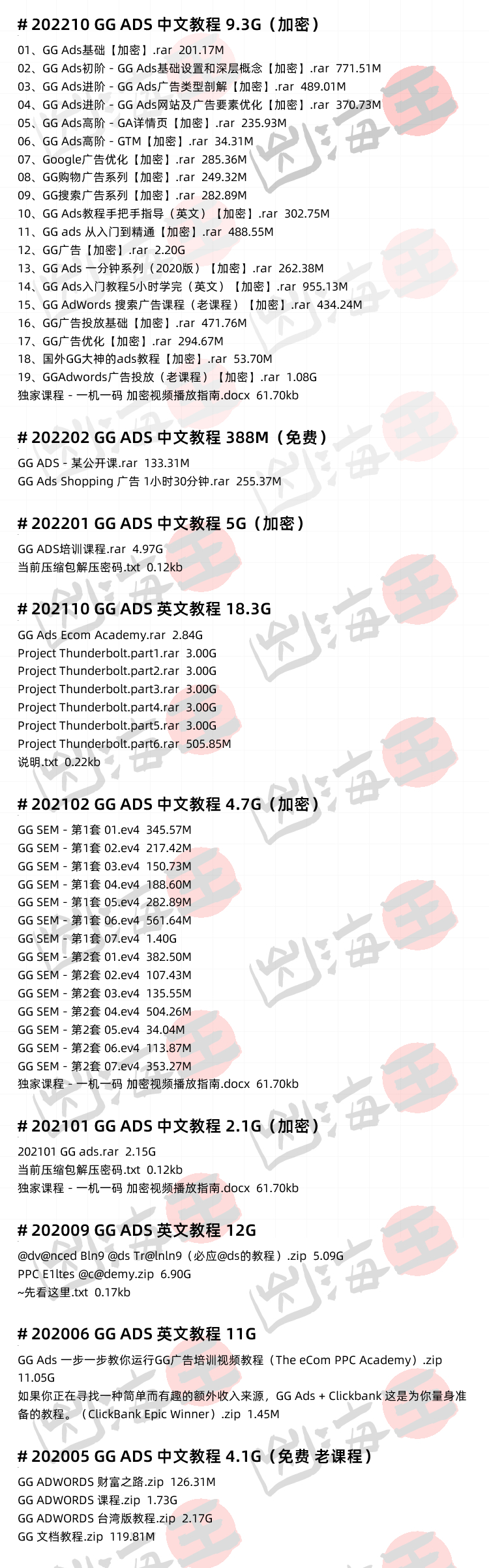 Google Ads教程，谷歌海外投放广告推广最新课程