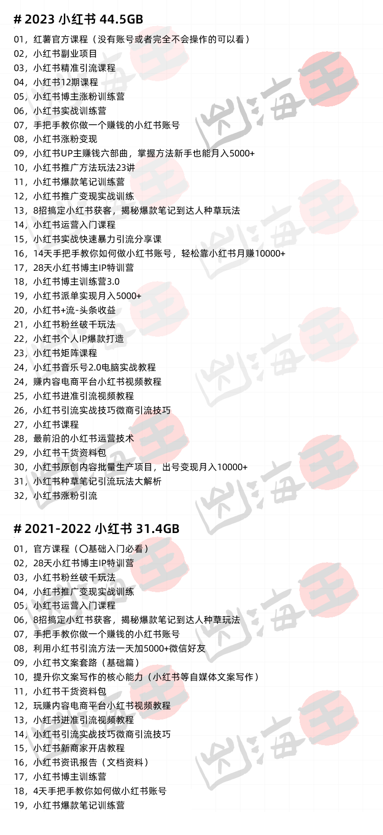 小红书运营全套视频课程，网红达人博主种草笔记起号变现培训教程