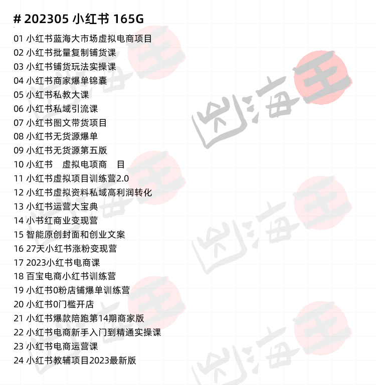 小红书运营全套视频课程，网红达人博主种草笔记起号变现培训教程